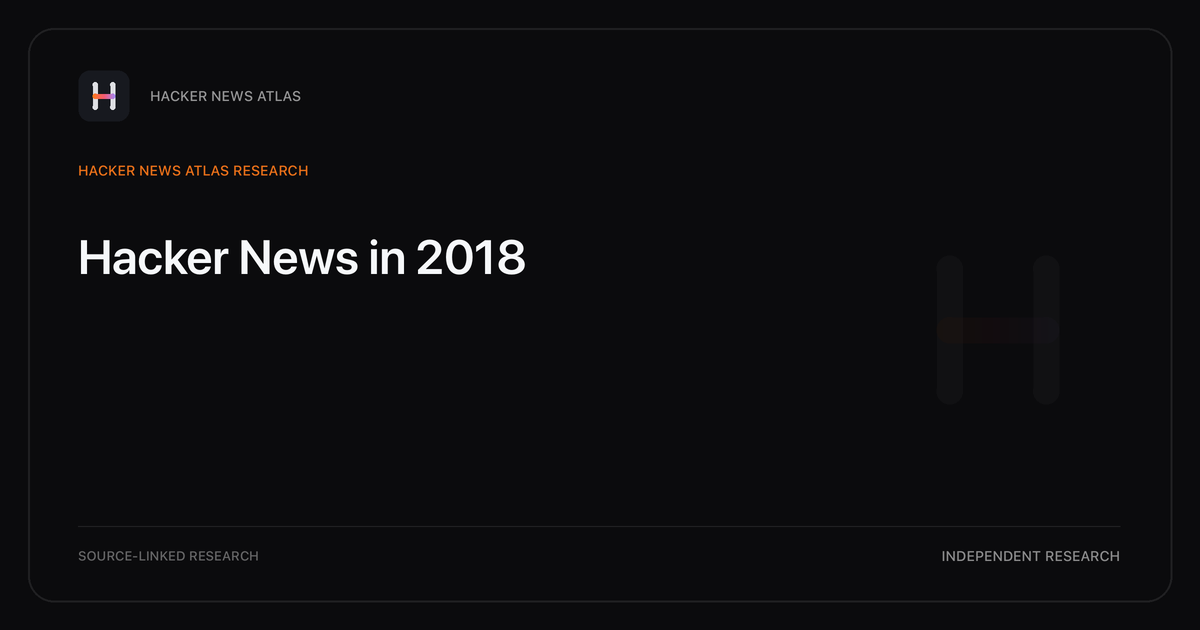 Visual guide to Hacker News in 2018: The strongest tracked Hacker News title themes in 2018, with annual shares and historical context.