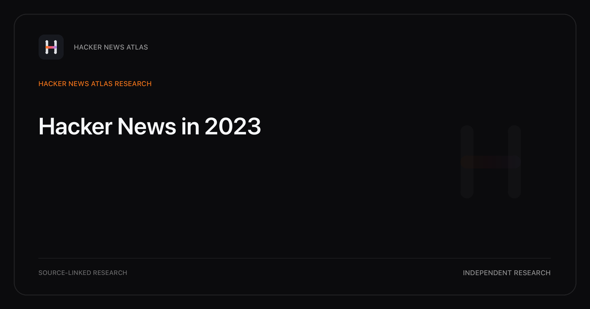 Visual guide to Hacker News in 2023: The strongest tracked Hacker News title themes in 2023, with annual shares and historical context.